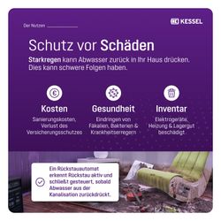 Kessel Rückstauautomat Staufix FKA, DN 100, Schaltgerät Comfort, freiliegend... KESSEL-84100 4026092046333 (Abb. 1)