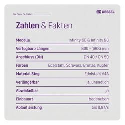 Kessel Duschrinne Linearis Infinity, DN 50, 1.600mm, Edelstahl gebürstet, 45200.16... KESSEL-45200.16 4026092093894 (Abb. 1)
