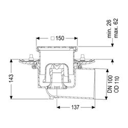 Kessel Bodenablauf Practicus Pressflansch DN 100 Schlitzrost, seitlich... KESSEL-45119.11 4026092033074 (Abb. 1)