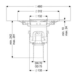 Kessel Boden-/Deckenablauf Practicus DN 70 Variofix Designrost, senkrecht... KESSEL-45270.53 4026092033845 (Abb. 1)