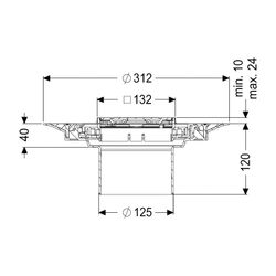 Kessel Aufsatzstück Variofix Designrost Spot V2A K3... KESSEL-48620 4026092044834 (Abb. 1)