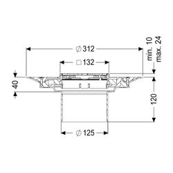 Kessel Aufsatzstück Variofix Designrost Kessel V2A L15... KESSEL-48625 4026092044889 (Abb. 1)