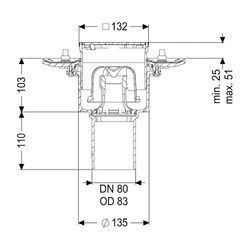 Kessel Bodenablauf Ecoguss Pressflansch DN 80 Designrost, senkrecht... KESSEL-48883.63 4026092053416 (Abb. 1)