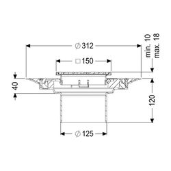 Kessel Aufsatzstück Variofix Schlitzrost V2A rutschhemmend L15... KESSEL-48907 4026092053690 (Abb. 1)