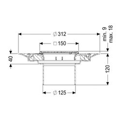 Kessel Aufsatzstück Variofix Schlitzrost V2A K3... KESSEL-48963 4026092004647 (Abb. 1)