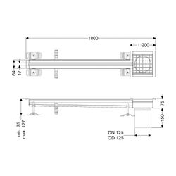 Kessel Schlitzrinne Ferrofix, DN 125, 17x1.000mm, außen, ohne Klebeflansch, Edelstahl, ... KESSEL-6102101 4026092099698 (Abb. 1)