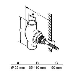 KLUDI STANDARD Unterputzventil 22mm Bausatz 1... KLUDI-29511 4017080871891 (Abb. 1)