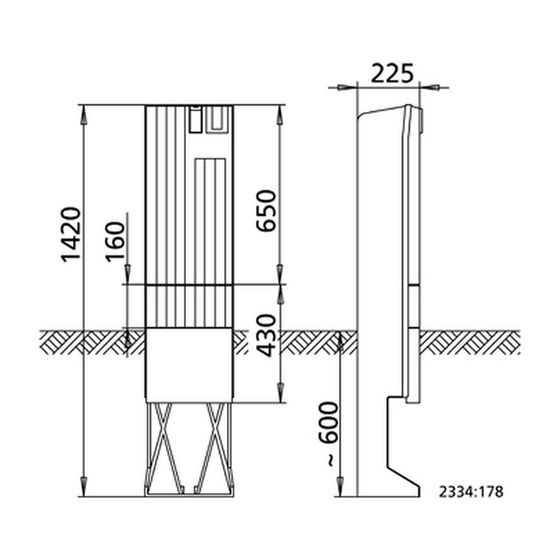 KSB Freiluftsäule Baureihe 142 IP44 mit Sockel, DIN 43629, GF-Polyester