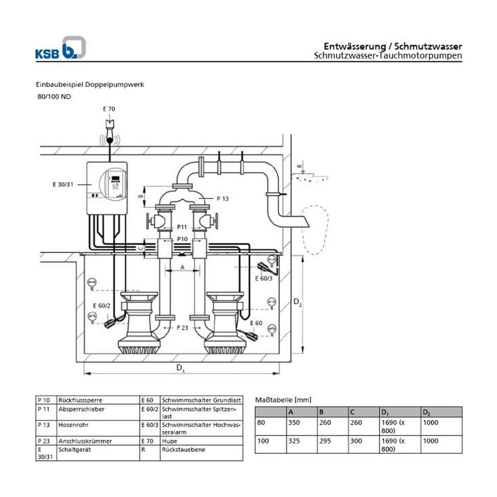 KSB Tauchpumpe AmaDrainer B 100-75 N 3x400V / 50Hz, 7,5kW, 15,4A... KSB-29117726 4031932085557 (Abb. 2)