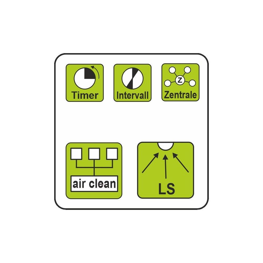 Limodor Gebläse compact 60-30-VK, 60/30 m3/h, 230V, IPX5, Weiß... LIMODOR-02776 4043828027763 (Abb. 3)