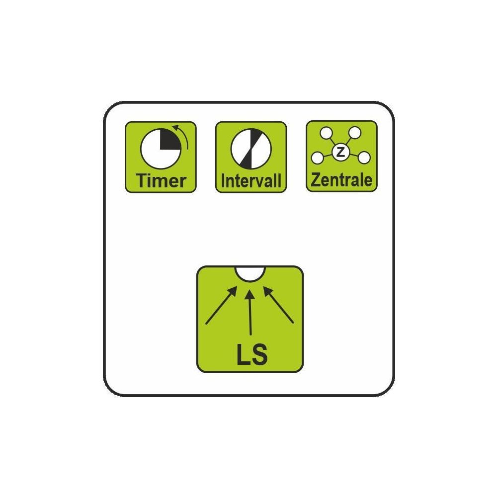 Limodor Gebläse compact 100-60-30 C-NR/TZ C-LS, 100/60/30 m3/h, 230V, IPX5, Weiß... LIMODOR-02876 4043828028760 (Abb. 3)