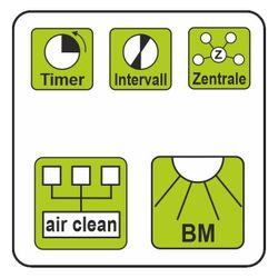 Limodor Gebläse compact 60-30-VK C-NR/TZ C-BM, 60/30 m3/h, 230V, IPX5, Weiß... LIMODOR-02774 4043828027749 (Abb. 1)