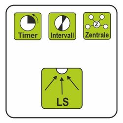 Limodor Gebläse compact 100 C-NR/TZ C-LS, 100 m3/h, 23W, 230V, IPX5, Weiß... LIMODOR-02816 4043828028166 (Abb. 1)