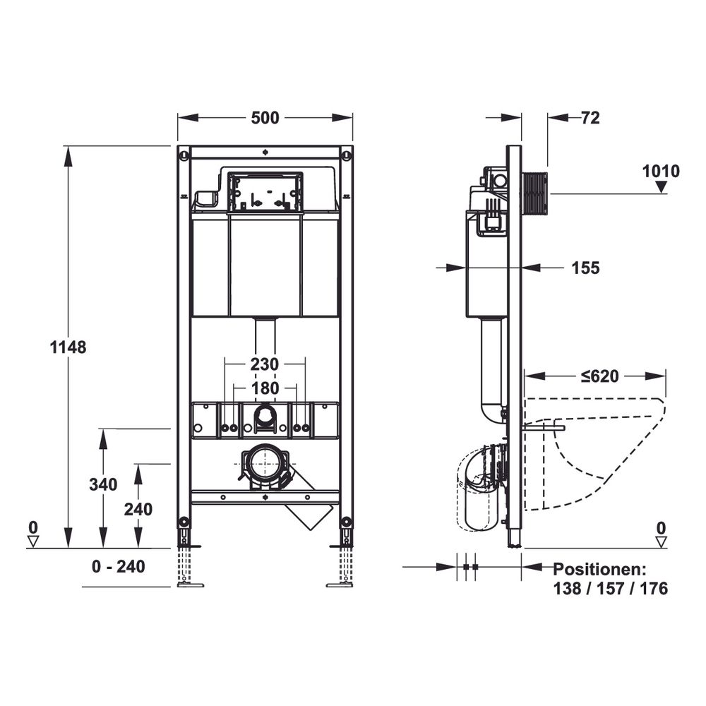 Mepa nextVIT WC-Element UP-Spülkasten Sanicontrol P31, ECO, Systembauhöhe 1200mm... MEPA-512341 4027952030882 (Abb. 2)