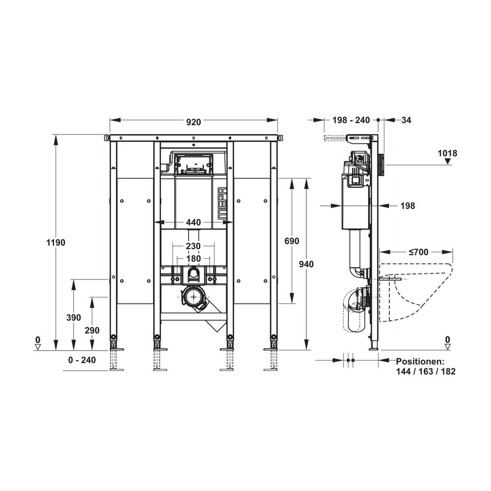 Mepa nextVIT WC-Element UP-Spülkasten Sanicontrol A31, barrierefrei, für Stützklappgriff, ... MEPA-513111 4027952027332 (Abb. 3)