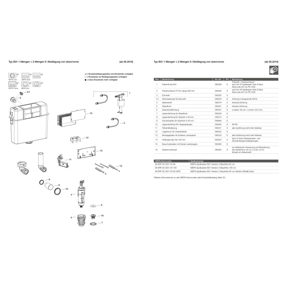 Mepa nextVIT WC-Element UP-Spülkasten Sanicontrol B31, Systembauhöhe 100mm... MEPA-511106 4027952027189 (Abb. 4)