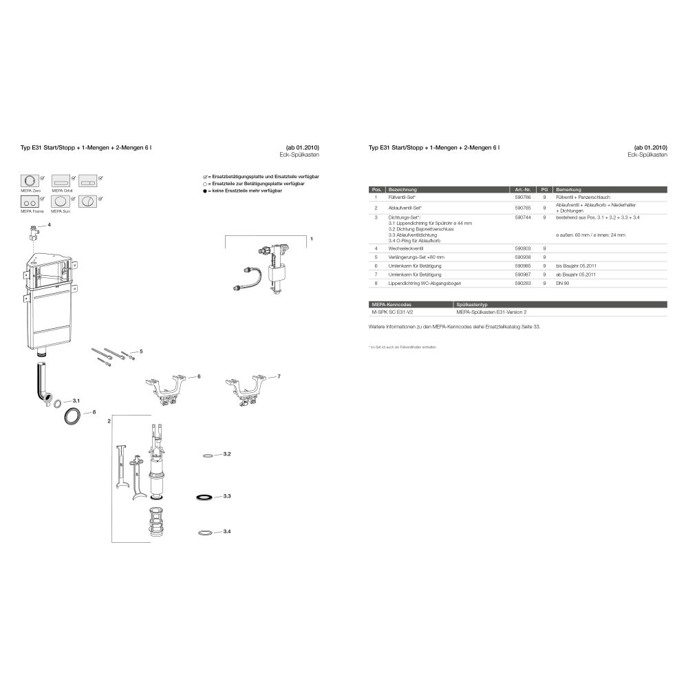 Mepa nextVIT Eck-WC-Element Spülkasten E31... MEPA-514823 4027952028490 (Abb. 3)
