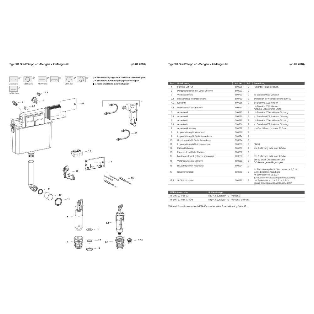 Mepa Unimont WC-Element P31, zur Einzelmontage vor Massivwand... MEPA-410312 4027952022641 (Abb. 4)