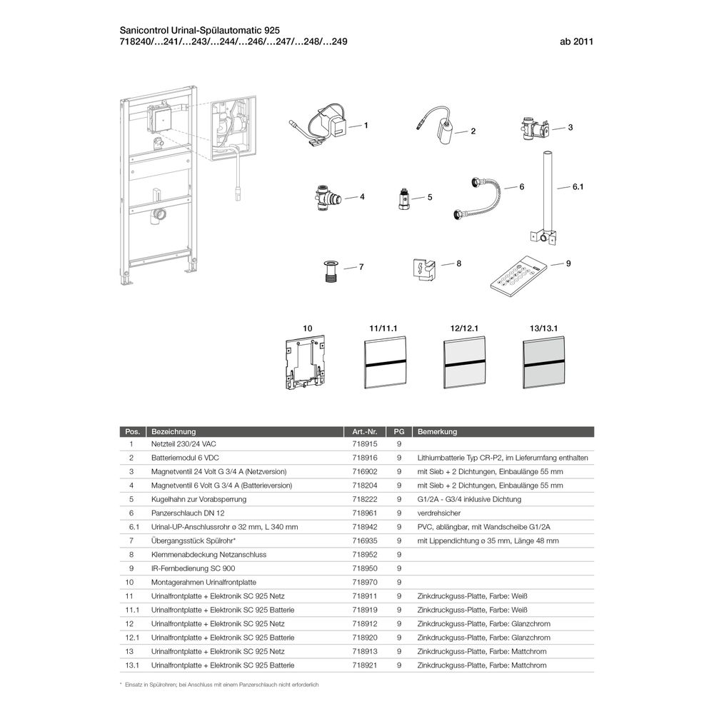 Mepa Sanicontrol Urinalspülautomatic 925 T2, Weiß Batteriebetrieb... MEPA-718246 4027952030257 (Abb. 3)