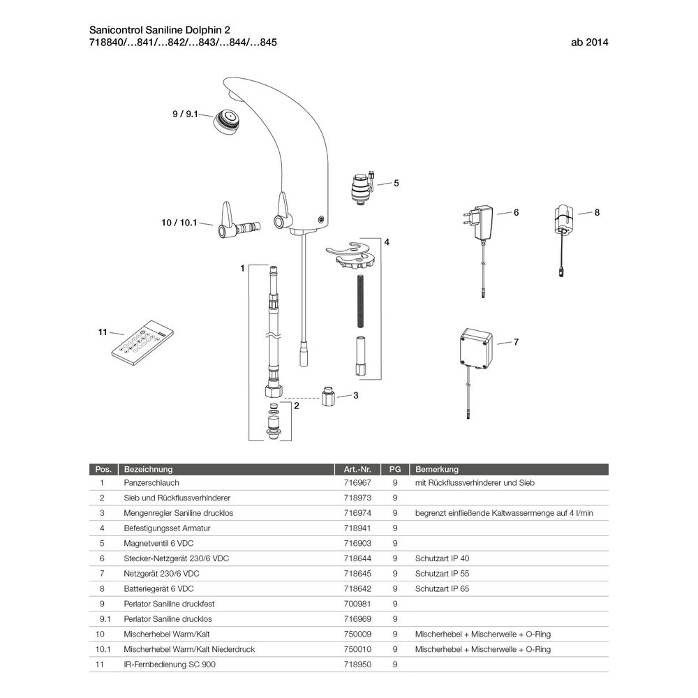 Mepa Sanicontrol Saniline Dolphin2 Waschtischarmatur Kaltwasser/Warmwasser Batteriebetrieb... MEPA-718843 4027952023723 (Abb. 3)