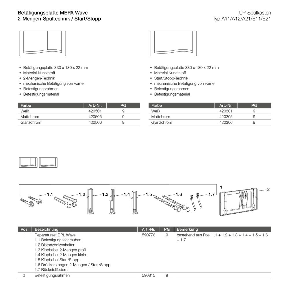 Mepa Sanicontrol Betätigungsplatte 836, 838, Weiß... MEPA-718985 4027952030622 (Abb. 3)