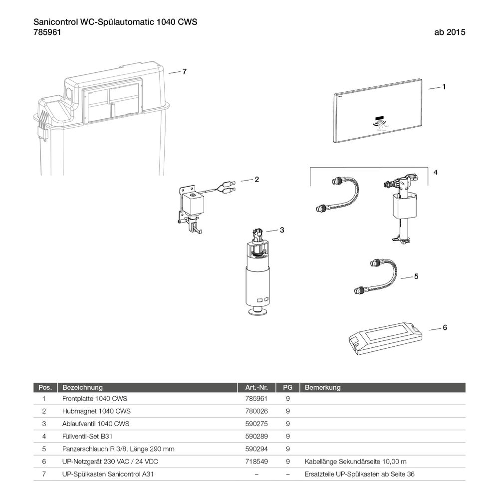 Mepa Sanicontrol WC-Spülautomatic 1040 CWS, Diebstahlschutz, vandalensicher, Edelstahl, Ed... MEPA-785961 4027952024089 (Abb. 3)
