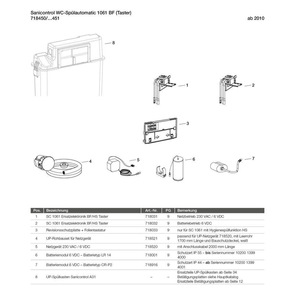 Mepa WC-Steuerung 1061, barrierefrei, E-Taster, für Unterputz-Spülkasten A31, Batteriebetr... MEPA-718451 4027952030394 (Abb. 3)