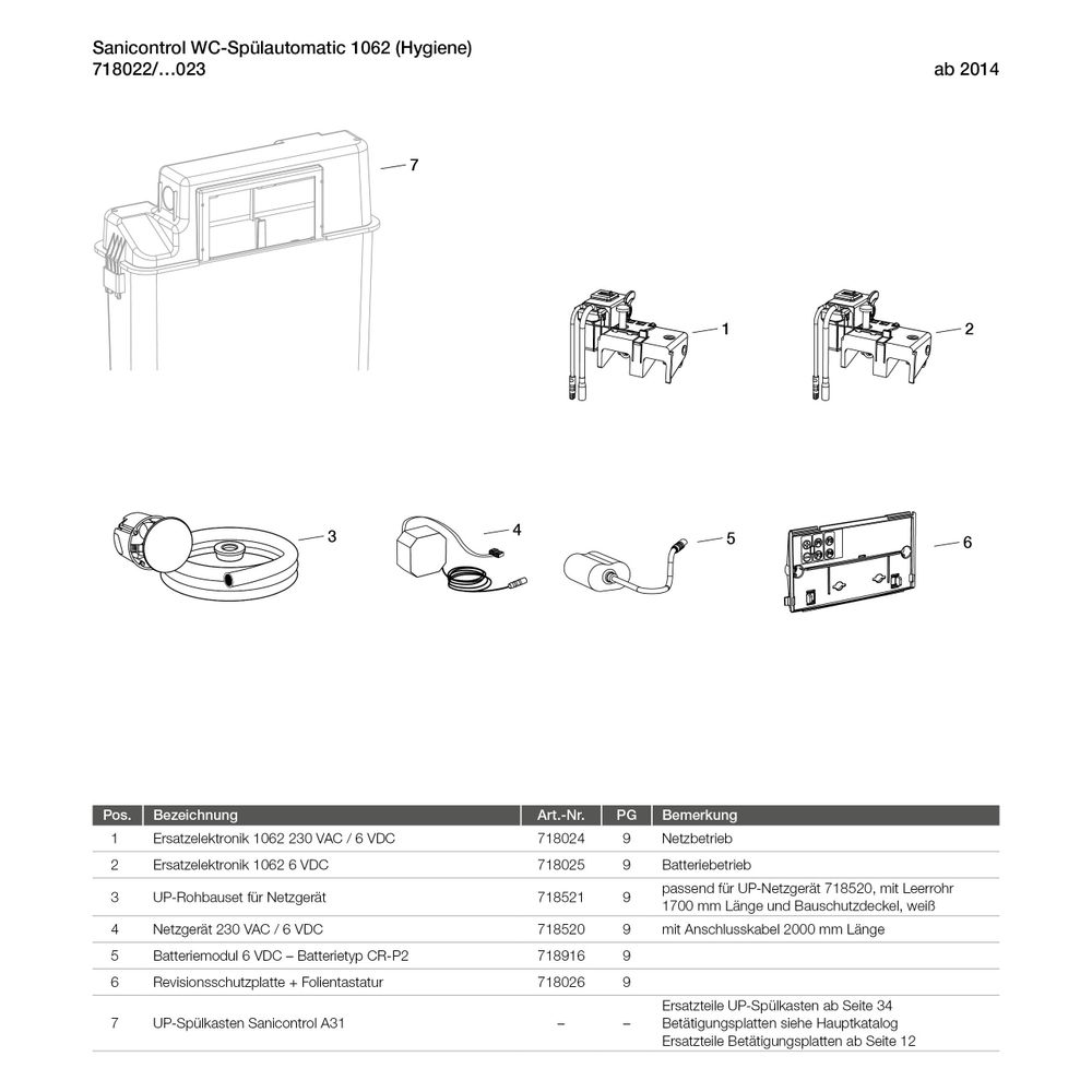 Mepa Sanicontrol WC-Spülautomatic 1062 Hygienespülung Netzbetrieb Teil 2... MEPA-718022 4027952023501 (Abb. 2)