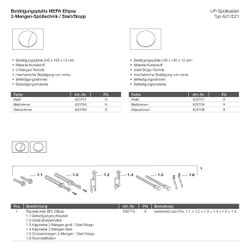 Mepa Ellipse für A21 Betätigungsplatte 2-Mengen, glanzchrom... MEPA-420756 4027952009178 (Abb. 1)