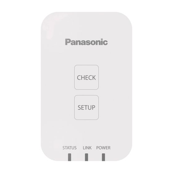 Panasonic Interface für Internet-Steuerung RAC Teil