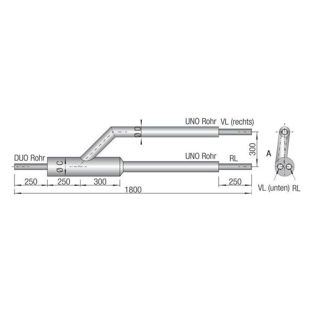 Rehau Hosenrohr SDR 11, 2x UNO 75/162 auf DUO 75 und 75/225... REHAU-13149441001 4007360559007 (Abb. 2)