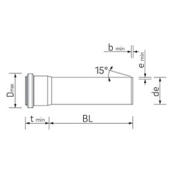Rehau Raupiano Plus Abflussrohr DN 50, Baulänge 2000mm... REHAU-11201541222 4064299399555 (Abb. 1)
