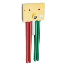 Rehau SanitärboxPlus für Spültisch Durchschleifanschluss, Rautitan stabil 20... REHAU-11102381001 4007360579487 (Abb. 1)