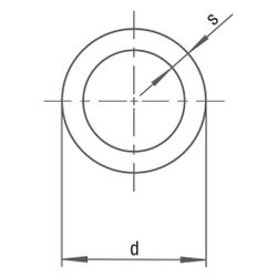 Rehau Raupex-K Rohr, SDR 11, Durchmesser 25mm, Stärke 2,3mm, Ringbund 100m, Grün... REHAU-11350641100 4007360202286 (Abb. 1)