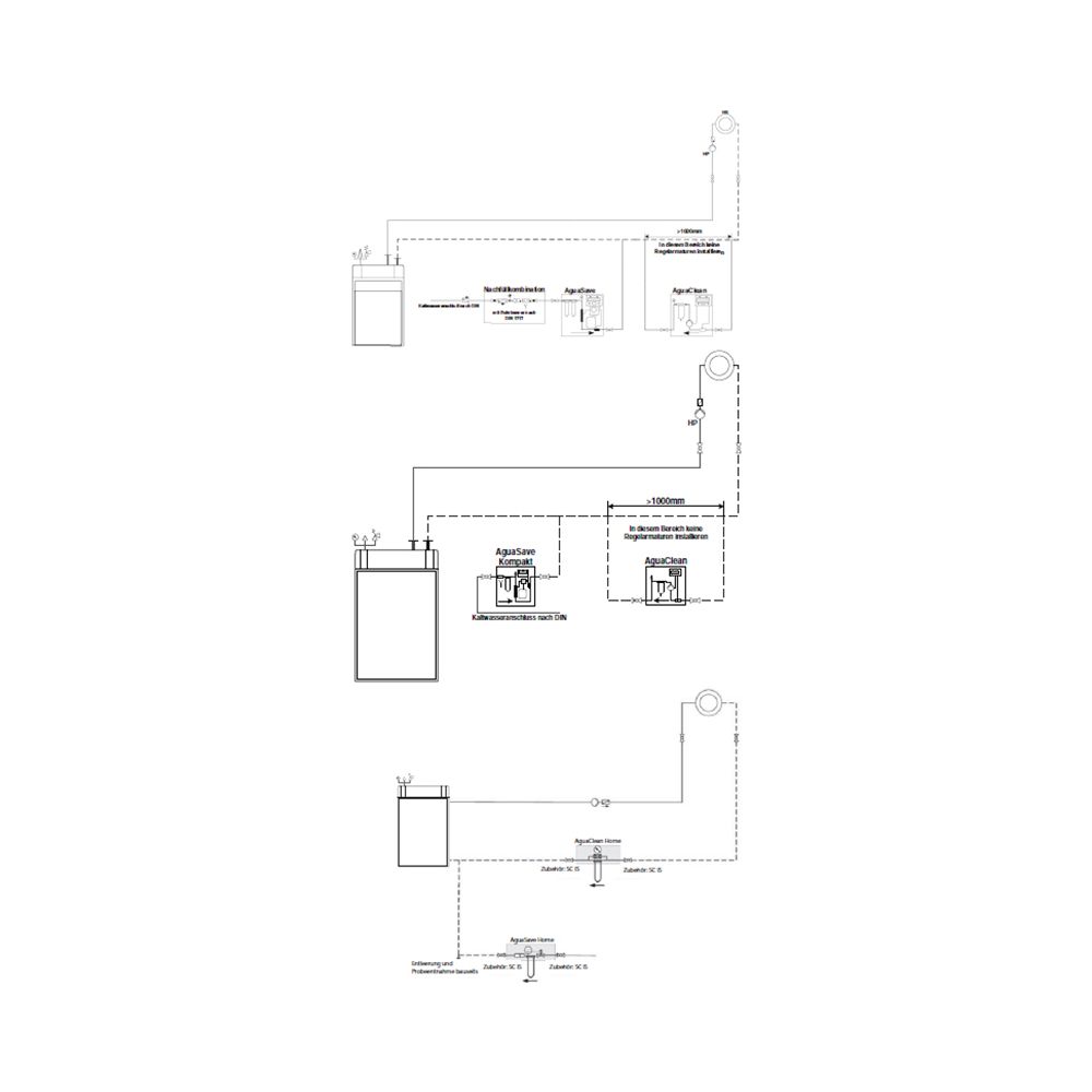 Remeha Wasseraufbereitungsmodul Iona Maxi LTE... REMEHA-7843386 8713809363666 (Abb. 2)