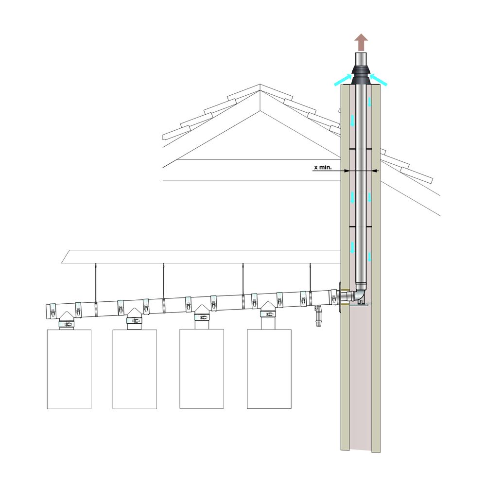 Remeha Übergangsstück PPS DN 60/100 auf DN 80/125... REMEHA-M85076 3661238348127 (Abb. 2)