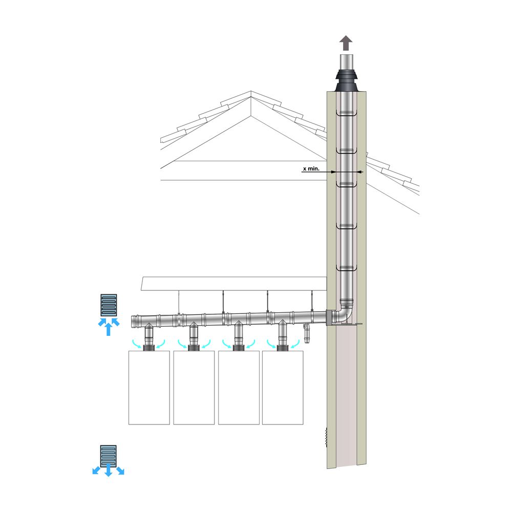 Remeha Zuluftgitter DN 60... REMEHA-M87955 3661238346536 (Abb. 2)