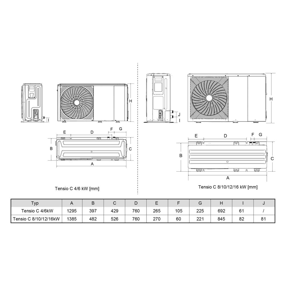Remeha AWHP Mono R32 ohne Regelungseinheit 7798739... REMEHA-7798739 8713809353544 (Abb. 4)