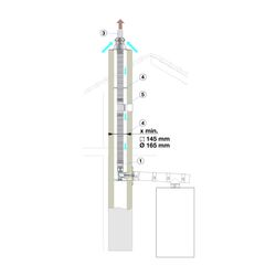 Remeha PPS-Grundbausatz Flex DN 80... REMEHA-M89111 3661238346451 (Abb. 1)
