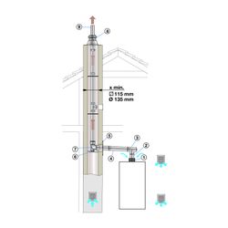 Remeha PPS-Grundbausatz RAS DN 60/80, Schacht... REMEHA-W01316 3661238345621 (Abb. 1)