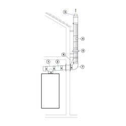 Remeha PPS-Grundbausatz RUA2/1 DN 100/150, Aussenwand über Dach... REMEHA-M82107 3661238348417 (Abb. 1)