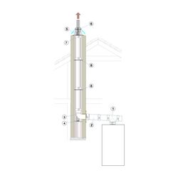 Remeha T-Stück mit Abdichtdeckel PPS DN 80/125... REMEHA-M85051W 3661238348257 (Abb. 1)