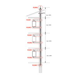 Remeha PPS-Grundbausatz RUM3 RLU Mehrfachbelegung Schacht... REMEHA-M82112 3661238348363 (Abb. 1)