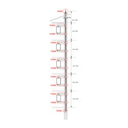Remeha PPS-Grundbausatz RUM5 RLU Mehrfachbelegung Schacht... REMEHA-M82747 3661238550926 (Abb. 1)
