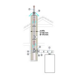 Remeha PPS-Grundbausatz Rus DN 60/100 - 60, Schacht... REMEHA-M82129 3661238349216 (Abb. 1)