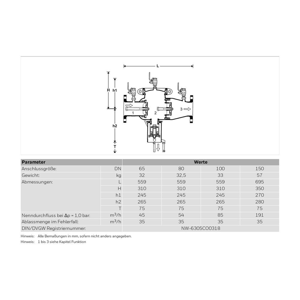 Resideo Systemtrenner BA298I-F Bauart BA, Edelstahl FA, DN 65... RESIDEO-BA298I-65FA 4019837022952 (Abb. 4)