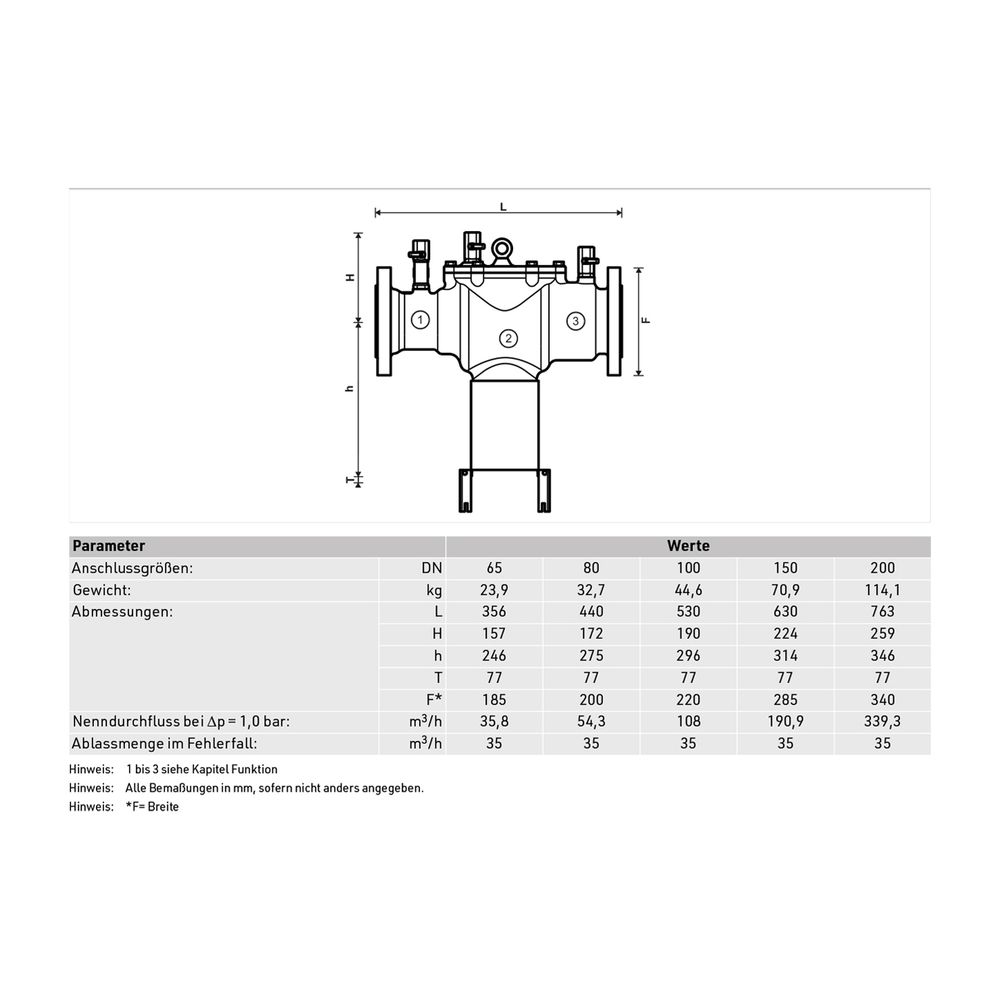 Resideo Systemtrenner BA300 Bauart BA, Sphäroguss beschichtet DN 150... RESIDEO-BA300-150A 4019837131906 (Abb. 4)