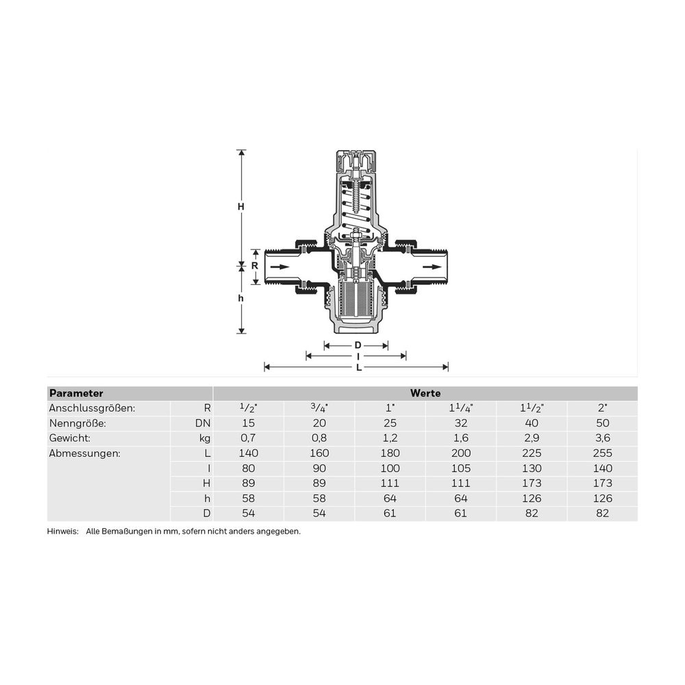 Resideo Druckminderer D06FI mit Einstellanzeige, Edelstahl, E, R11/2... RESIDEO-D06FI-11/2E 4019837109523 (Abb. 4)