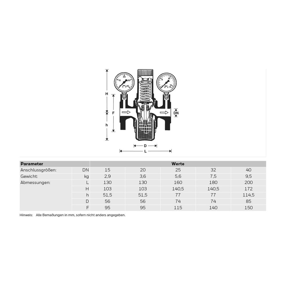 Resideo Druckminderer D16 Rotguss, DN 20, A... RESIDEO-D16-20A 4019837002060 (Abb. 4)