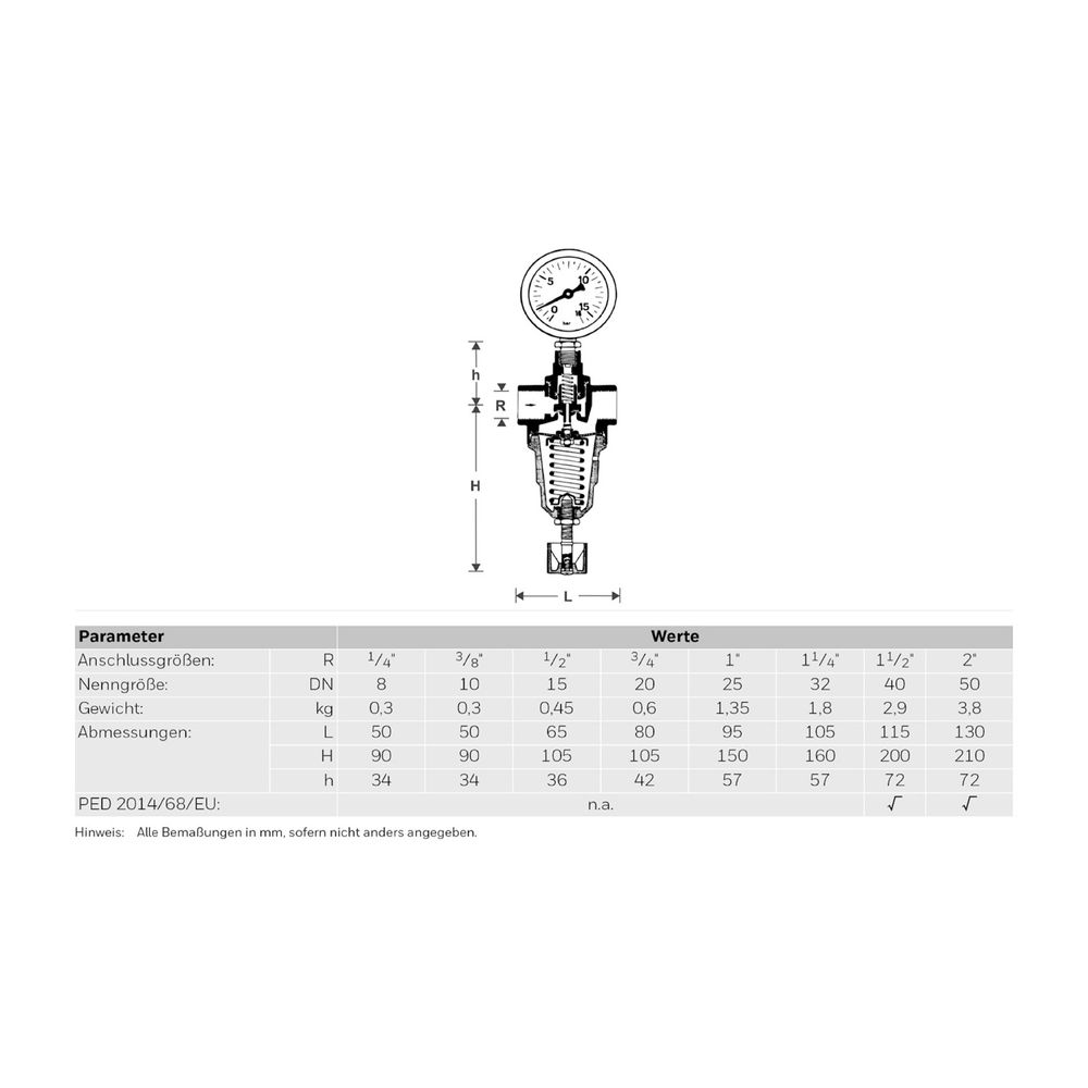 Resideo Druckminderer D22 Messing, R1, A... RESIDEO-D22-1A 4019837004118 (Abb. 4)